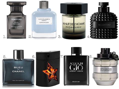 perfumes mas vendidos hombre.